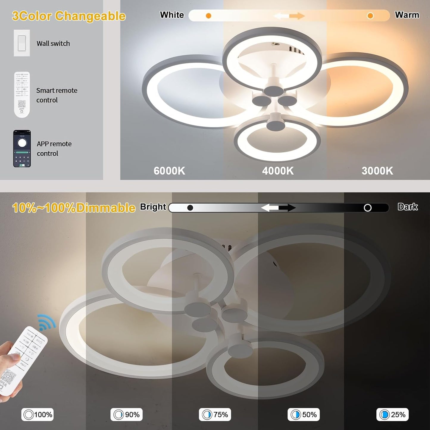 QNNP LED Ceiling Lights Dimmable Flush Mount Chandelier, 4-Ring Modern Acrylic LED Ceiling Lamp Fixture with Remote Control Indoor Low-Profile Lighting for Living Room